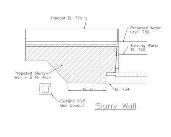 slurry – NS Energy