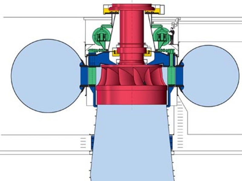 Teesta-VI Hydropower Project, Sikkim - NS Energy